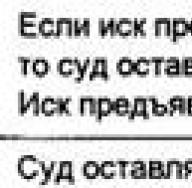 Контрольная работа: Дедуктивные умозаключения