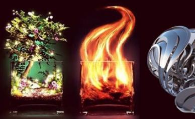 Восточный гороскоп. Восточный календарь. Знаки восточного календаря Знаки зодиака - почему в таком порядке